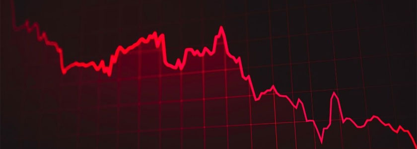 Portfolio drawdown