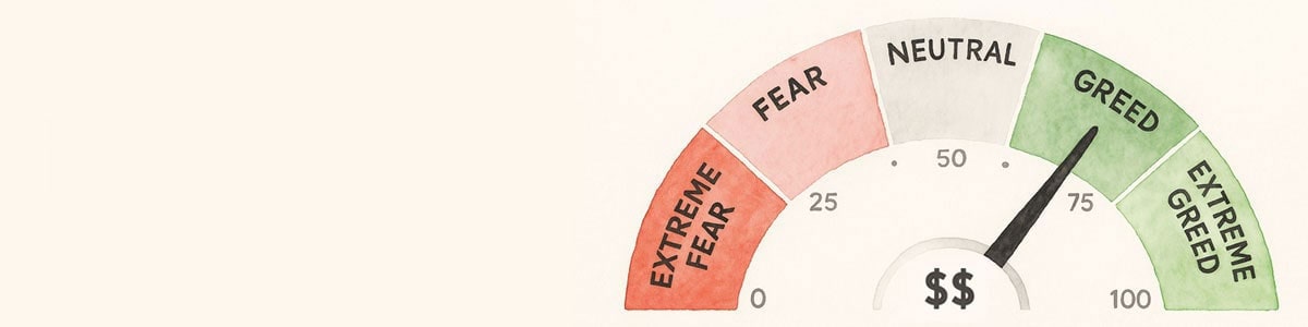 Fear and Greed Index