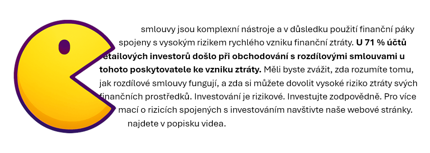 Tampermonkey skript pro přeskočení disclaimeru na YouTube videích XTB