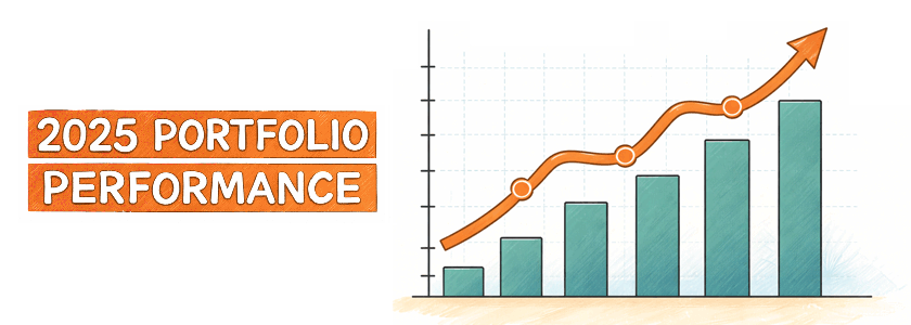 Výkonnost portfolia 2025