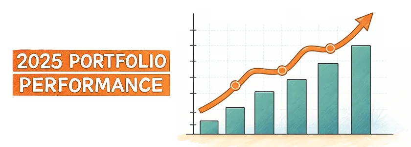 Výkonnost portfolia 2025