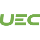 Uranium Energy logo